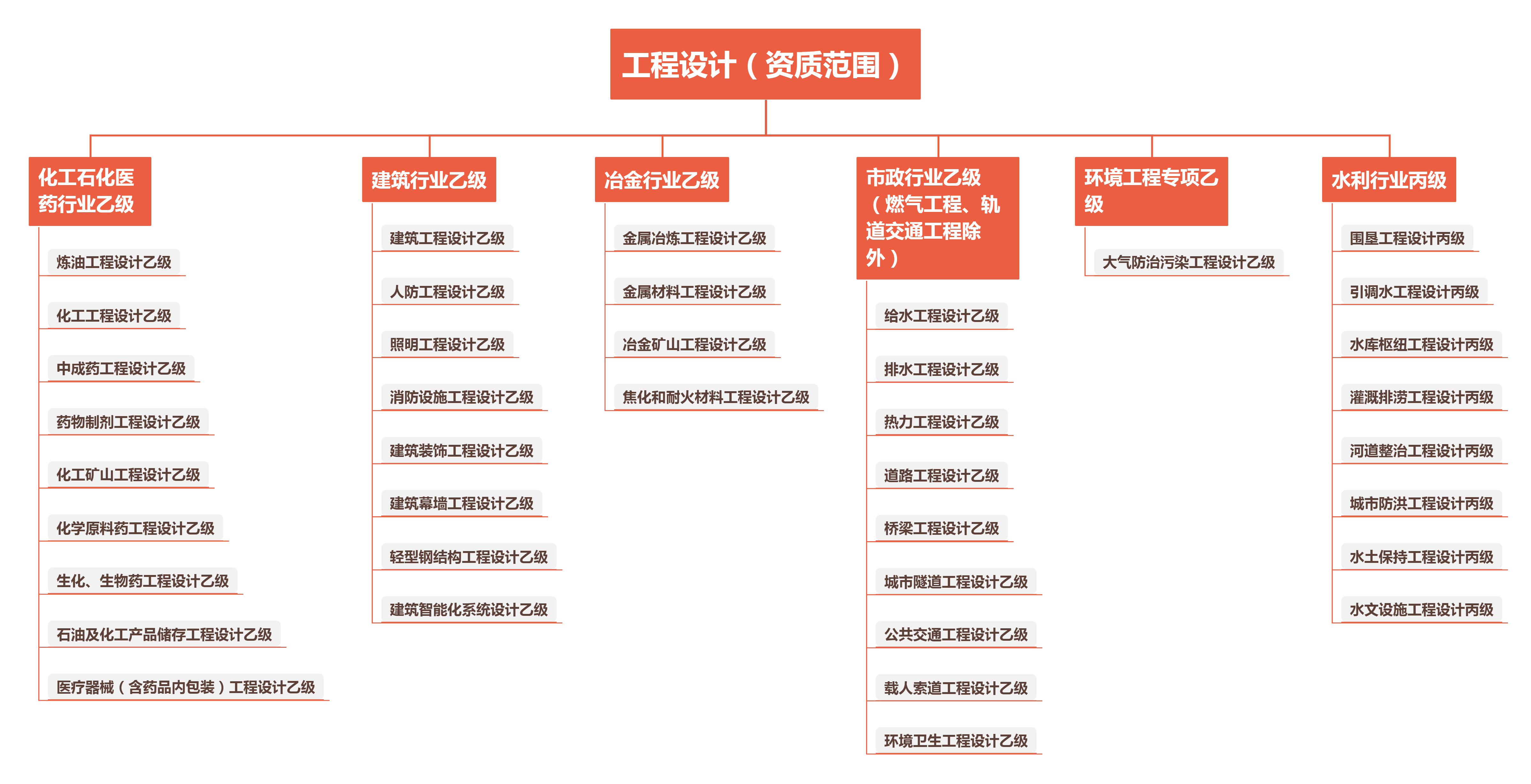 強華資質(zhì)01.png